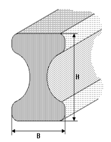 WFQ30